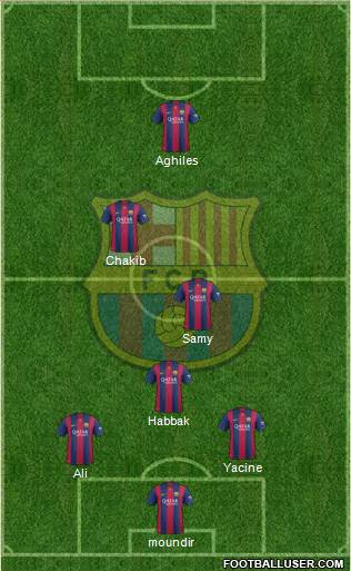 F.C. Barcelona Formation 2015