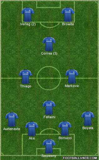 Chelsea Formation 2015