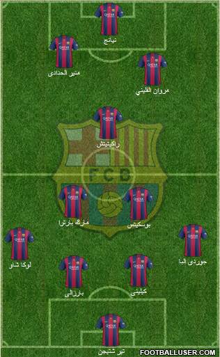 F.C. Barcelona Formation 2015