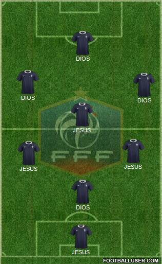 France Formation 2015