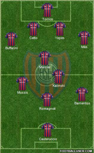 San Lorenzo de Almagro Formation 2015