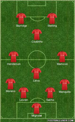 Liverpool Formation 2015