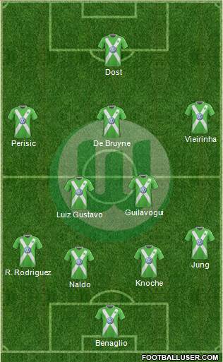 VfL Wolfsburg Formation 2015