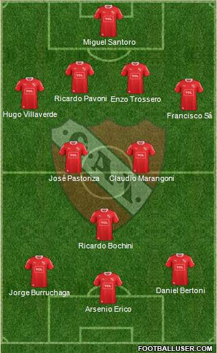 Independiente Formation 2015