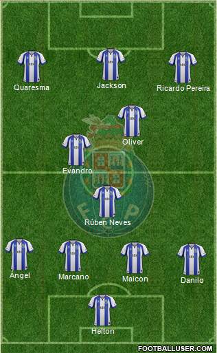 Futebol Clube do Porto - SAD Formation 2015