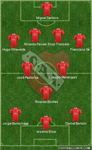 Independiente Formation 2015