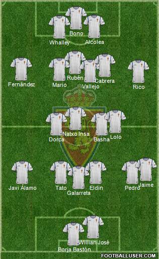 R. Zaragoza S.A.D. Formation 2015