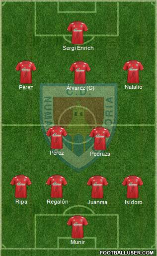 C.D. Numancia S.A.D. Formation 2015