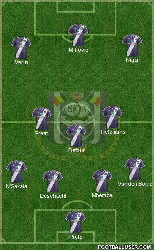 RSC Anderlecht Formation 2015