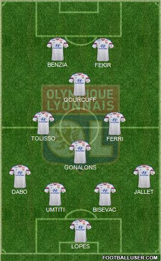 Olympique Lyonnais Formation 2015