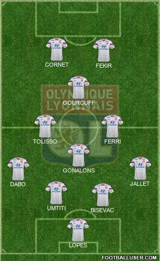 Olympique Lyonnais Formation 2015
