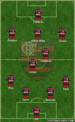 CR Flamengo Formation 2015