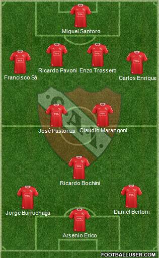 Independiente Formation 2015