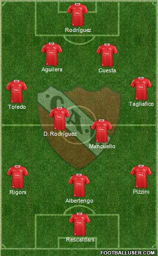 Independiente Formation 2015