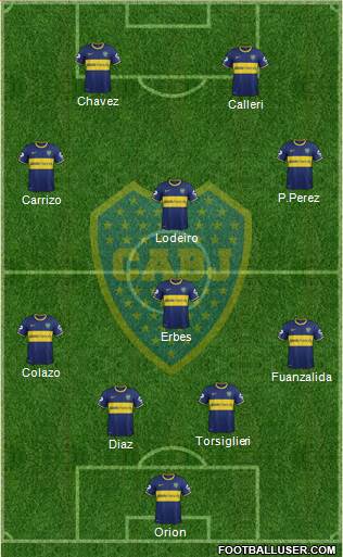 Boca Juniors Formation 2015