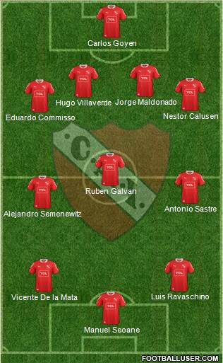 Independiente Formation 2015