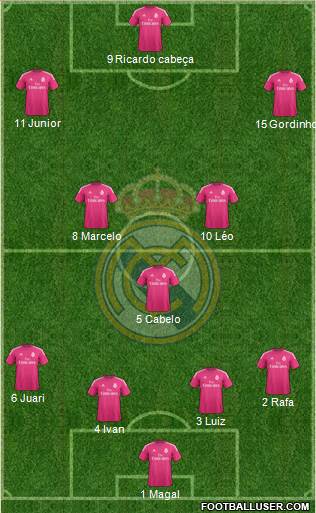 Real Madrid C.F. Formation 2015