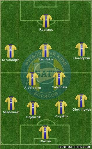 BATE Borisov Formation 2015