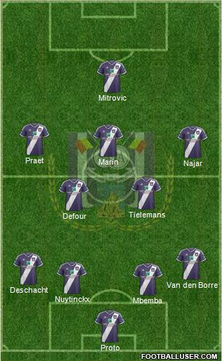 RSC Anderlecht Formation 2015