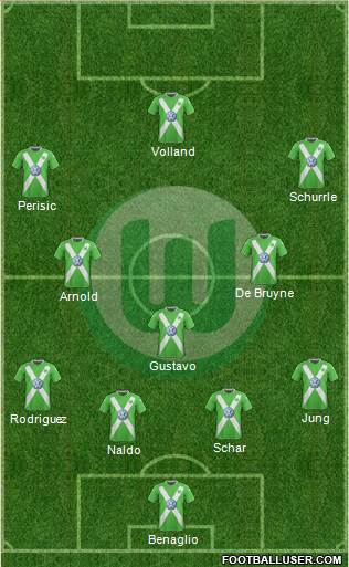 VfL Wolfsburg Formation 2015