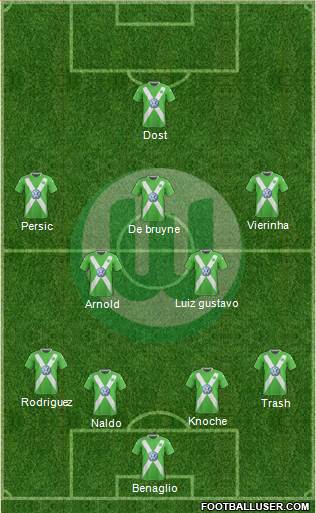 VfL Wolfsburg Formation 2015