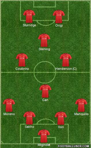 Liverpool Formation 2015