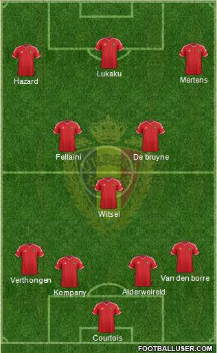 Belgium Formation 2015
