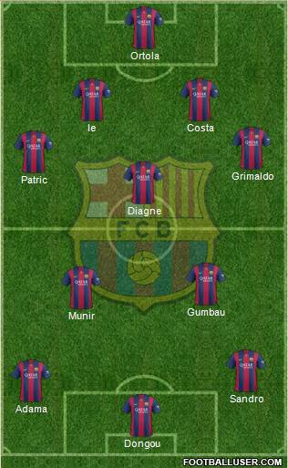 F.C. Barcelona Formation 2015