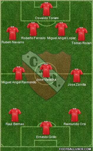 Independiente Formation 2015