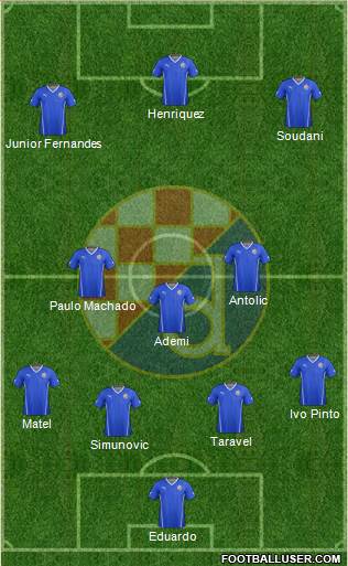 NK Dinamo Formation 2015