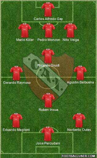 Independiente Formation 2015