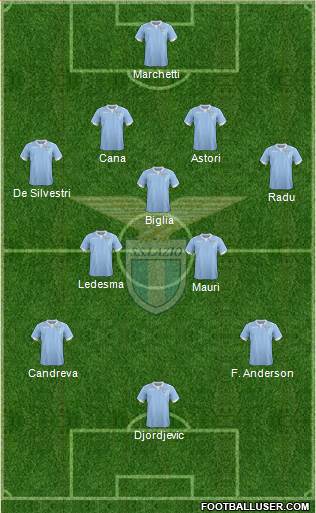 S.S. Lazio Formation 2015