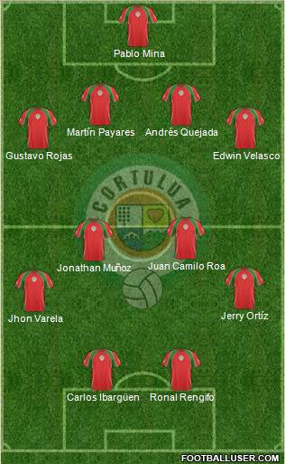 CCD Tuluá Formation 2015