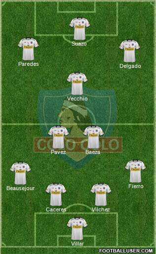 CSD Colo Colo Formation 2015