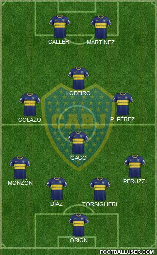 Boca Juniors Formation 2015