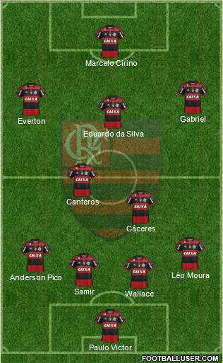 CR Flamengo Formation 2015