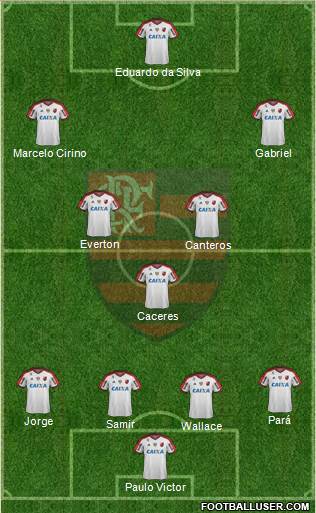 CR Flamengo Formation 2015