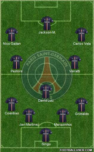 Paris Saint-Germain Formation 2015