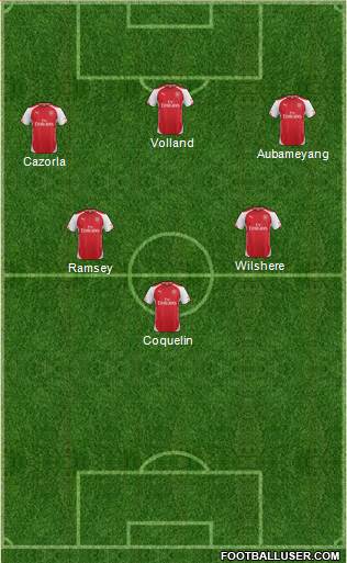 Arsenal Formation 2015