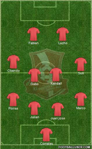 AD Ramonense Formation 2015