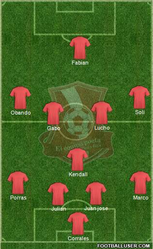 AD Ramonense Formation 2015