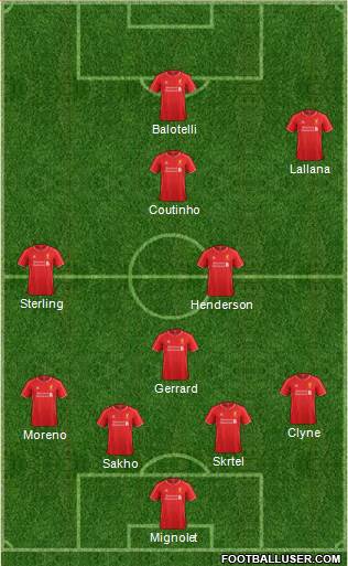 Liverpool Formation 2015