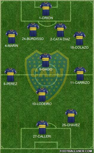 Boca Juniors Formation 2015