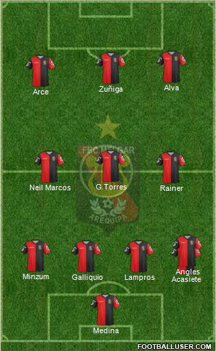 CFBC Melgar Formation 2015