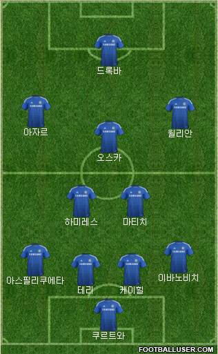 Chelsea Formation 2015