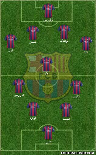F.C. Barcelona Formation 2015