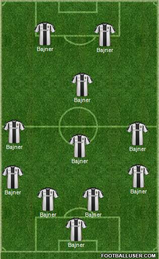Notts County Formation 2015