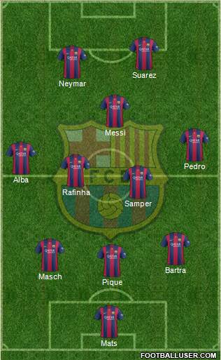 F.C. Barcelona Formation 2015