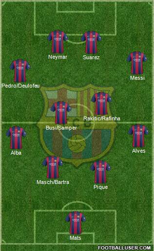 F.C. Barcelona Formation 2015