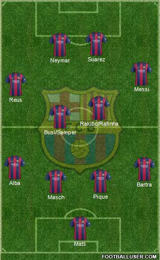 F.C. Barcelona Formation 2015